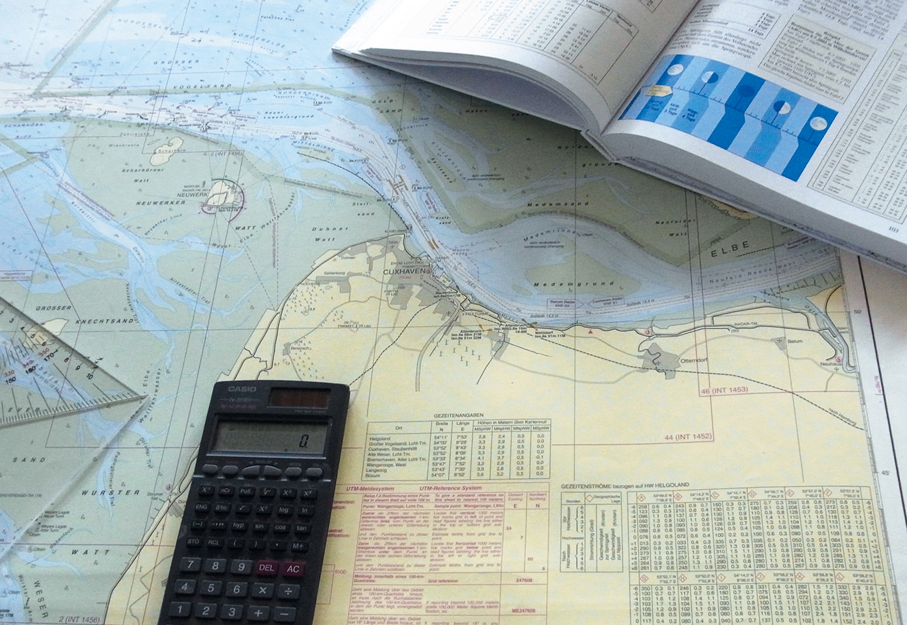 sss-thoerie-buch-karten-dreickeck