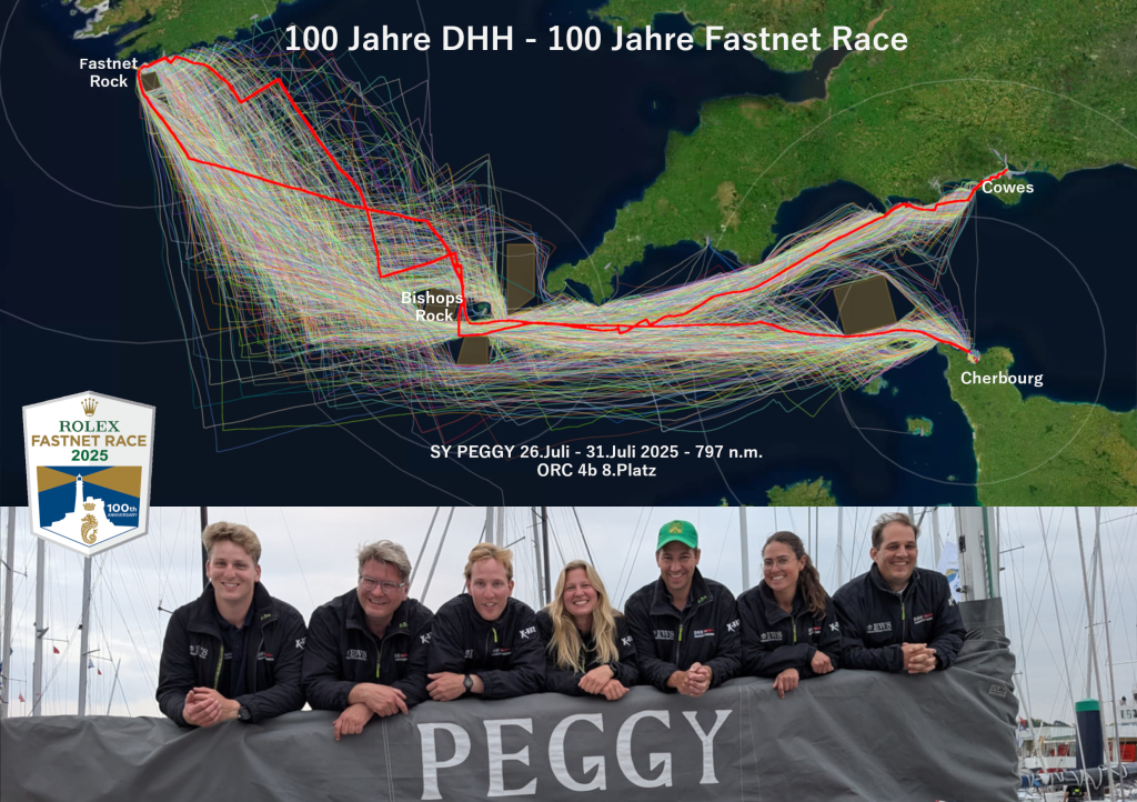 sypeggy-crew-stolz-segeln-regatta-fastnet-route